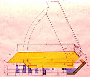 Kinematics